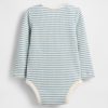 Body Baby First Favorites Body Baby First Favorites
