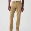Jeans Slim City Jeans Slim City