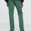 Jeans Slim City Jeans Slim City