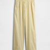 Pantaloni larghi in popeline di cotone biologico Pantaloni larghi in popeline di cotone biologico