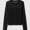 Top in rete moderna